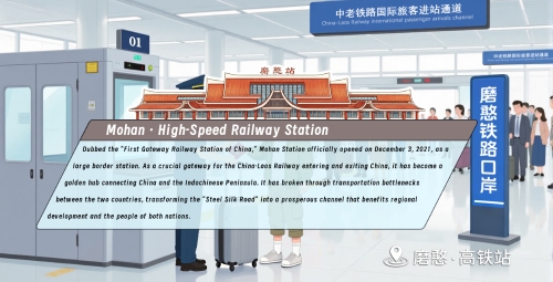 8第八幅：磨憨高铁站+翻译